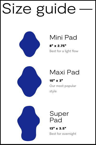 Aisle Pad Size Guide - reusable pads review